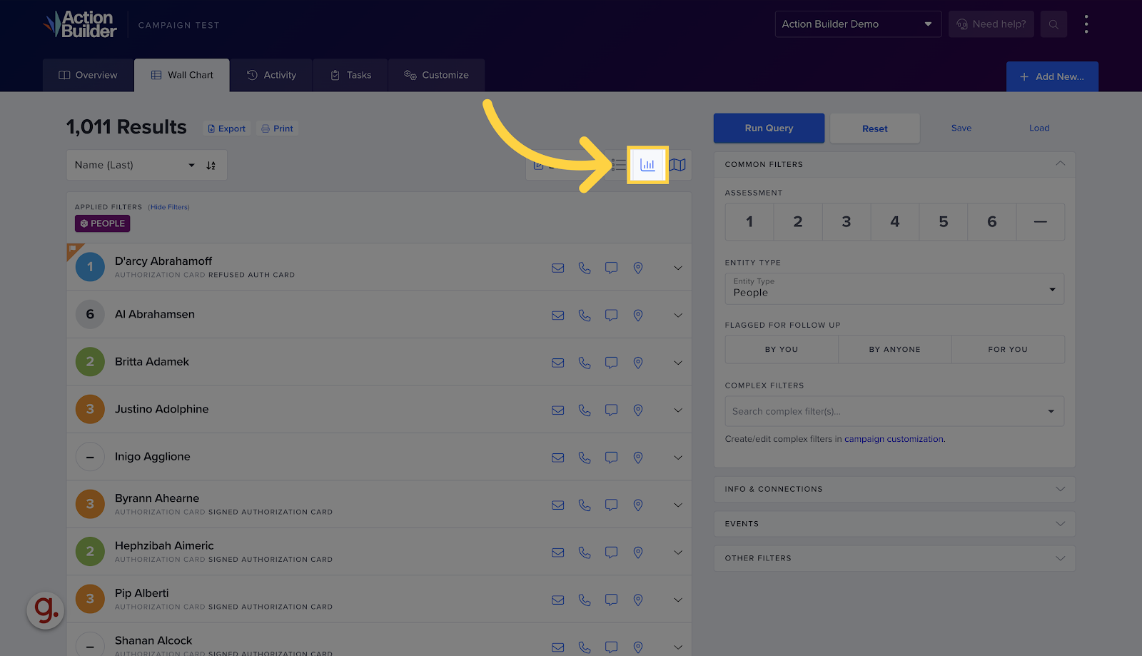 Click on the chart icon for the Chart View