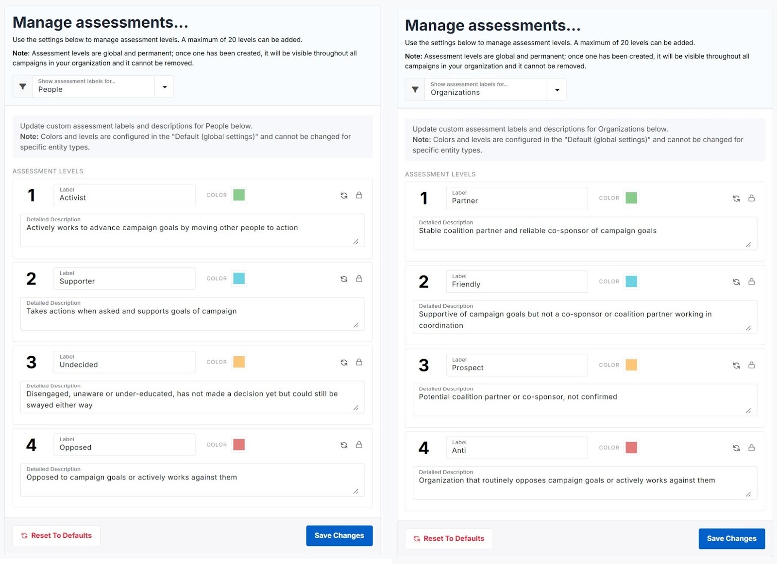 Screenshot of Manage assessments page, two images side-by-side with People entity at left and Organizations at right. Colors and levels are configured in the "Default (global settings)" options and are not changed for each specific entity type.

People
1, Activist, Actively works to advance campaign goals by moving other people to action
2, Supporter, Takes actions when asked and supports goals of campaign
3, Undecided, Disengaged, unaware or under-educated, has not made a decision yet but could still be swayed either way
4, Opposed Opposed to campaign goals or actively works against them

Organizations
1, Partner, Stable coalition partner and reliable co-sponsor of campaign goals
2, Friendly, Supportive of campaign goals but not a co-sponsor or coalition partner working in coordination
3, Prospect, Potential coalition partner or co-sponsor, not confirmed
4, Anti, Organization that routinely opposes campaign goals or actively works against them