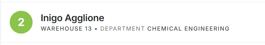 Screenshot of Inigo Agglione record as listed on the Wall Chart. They are rated as a 2. Below their name displays Warehouse 13 * Department Chemical Engineering